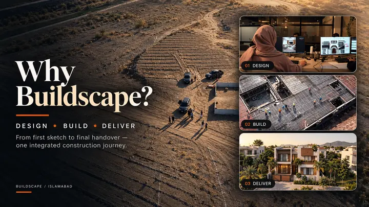 Buildscape Design, Build, Deliver reel cover